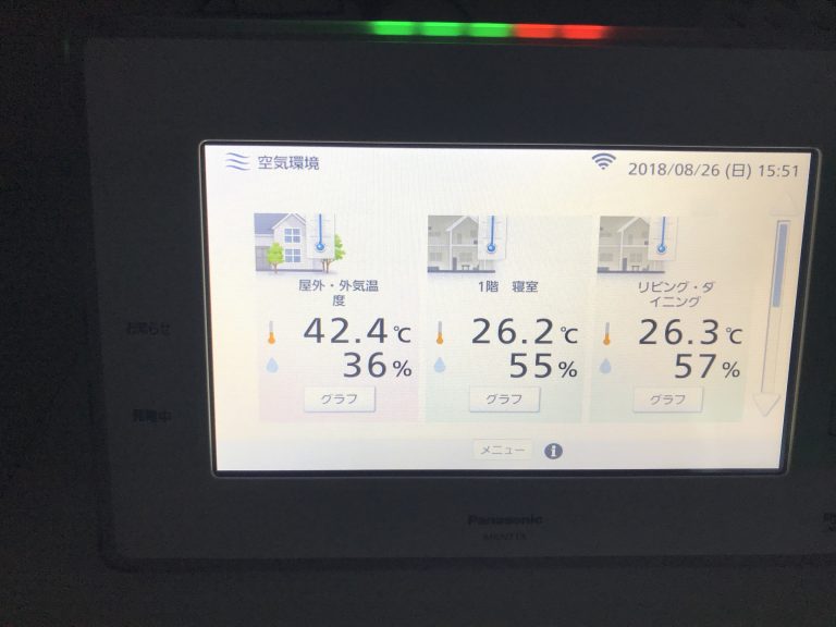 体感会2日目は、最高の暑さになりました。