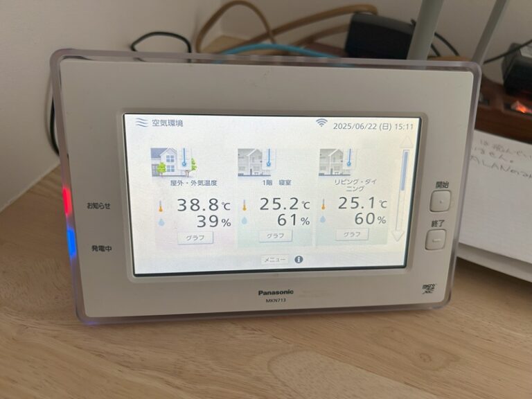 今日も暑くなりました。　日曜日なので打合せも行いました。