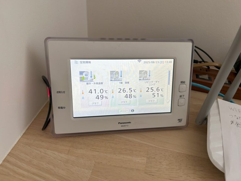 今日も暑くなりました。スキップモデルの温度計41℃になりました