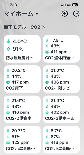 今日も良いお天気でした。（朝４℃まで気温が下がりました）