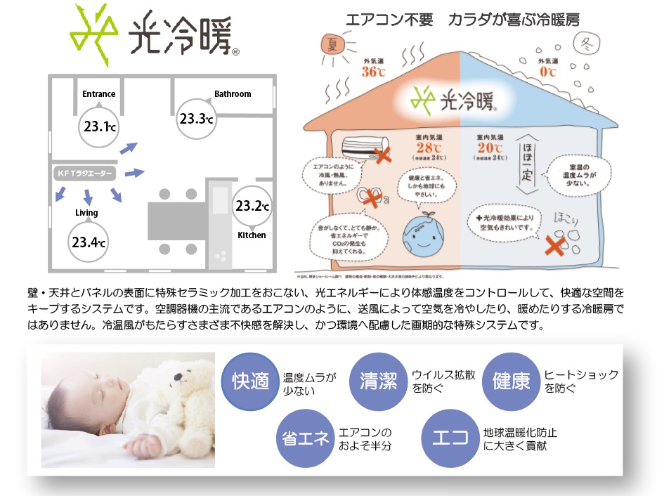 光冷暖システムとエアコンの違い