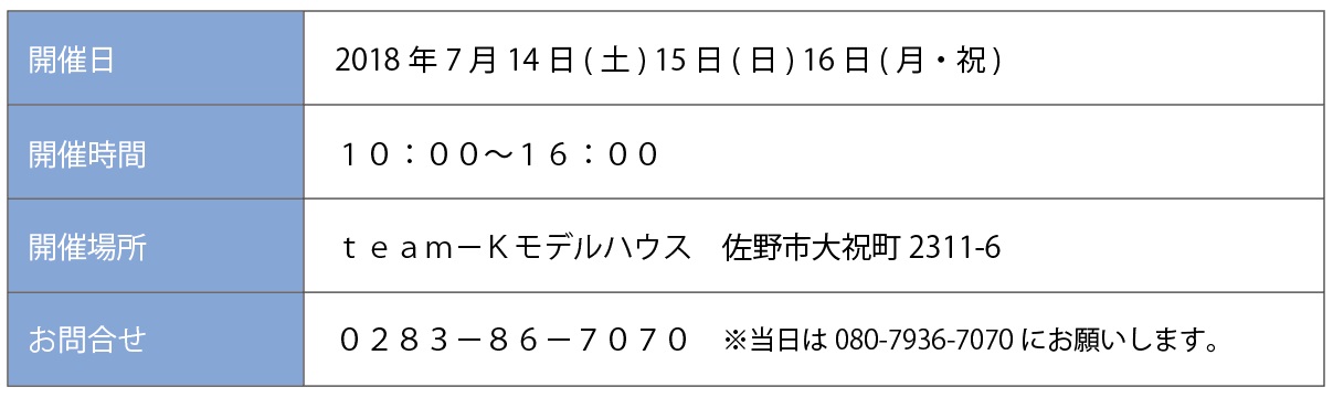 佐野市　株式会社ｔｅａｍ－Ｋ風間工務店