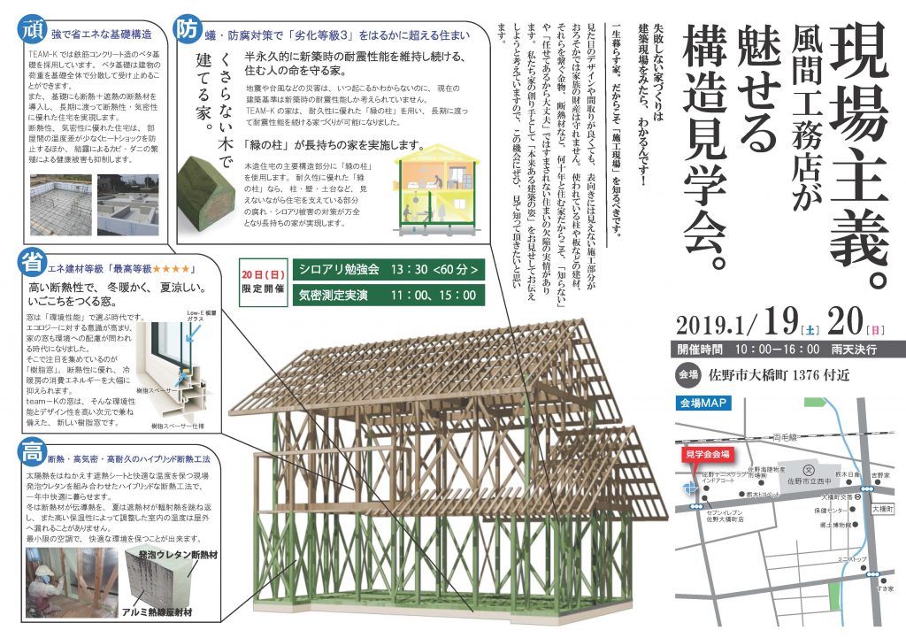 佐野市　ｔｅａｍ－Ｋ風間