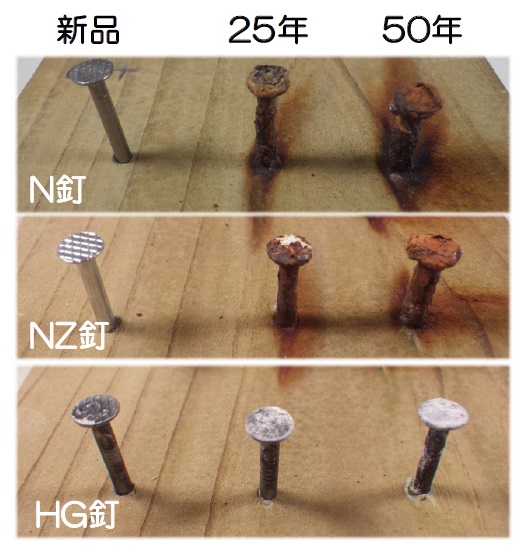 佐野市　ｔｅａｍ－Ｋ風間工務店
