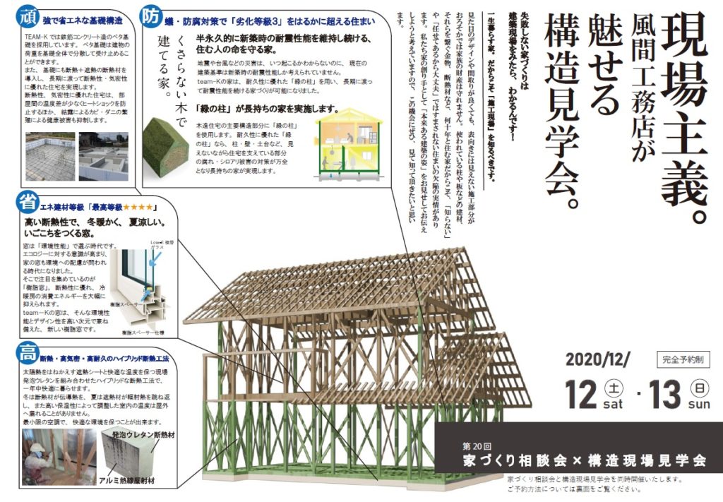team-K風間工務店