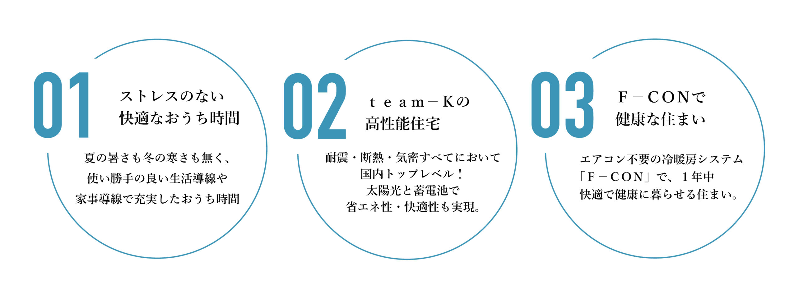 株式会社ｔｅａｍ－Ｋ風間工務店